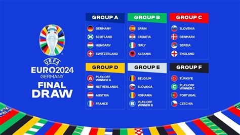 euro 2024 final.